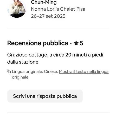 Alpehytte Lo Di Loredana